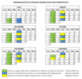 Programación de Sesiones Presenciales por Competencia (Fase II)